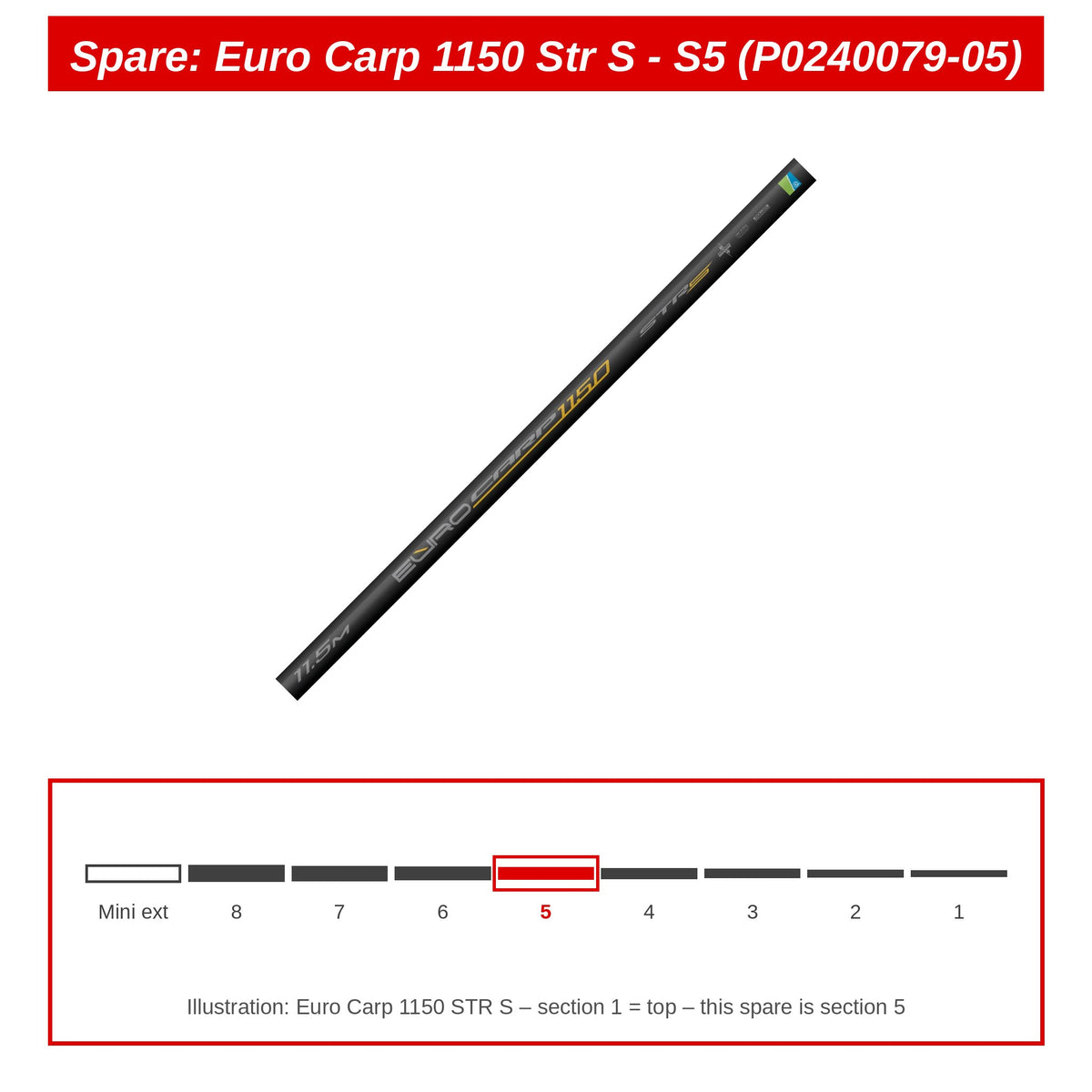 Spare: Euro Carp 1150 Str S - S5 (P0240079-05)