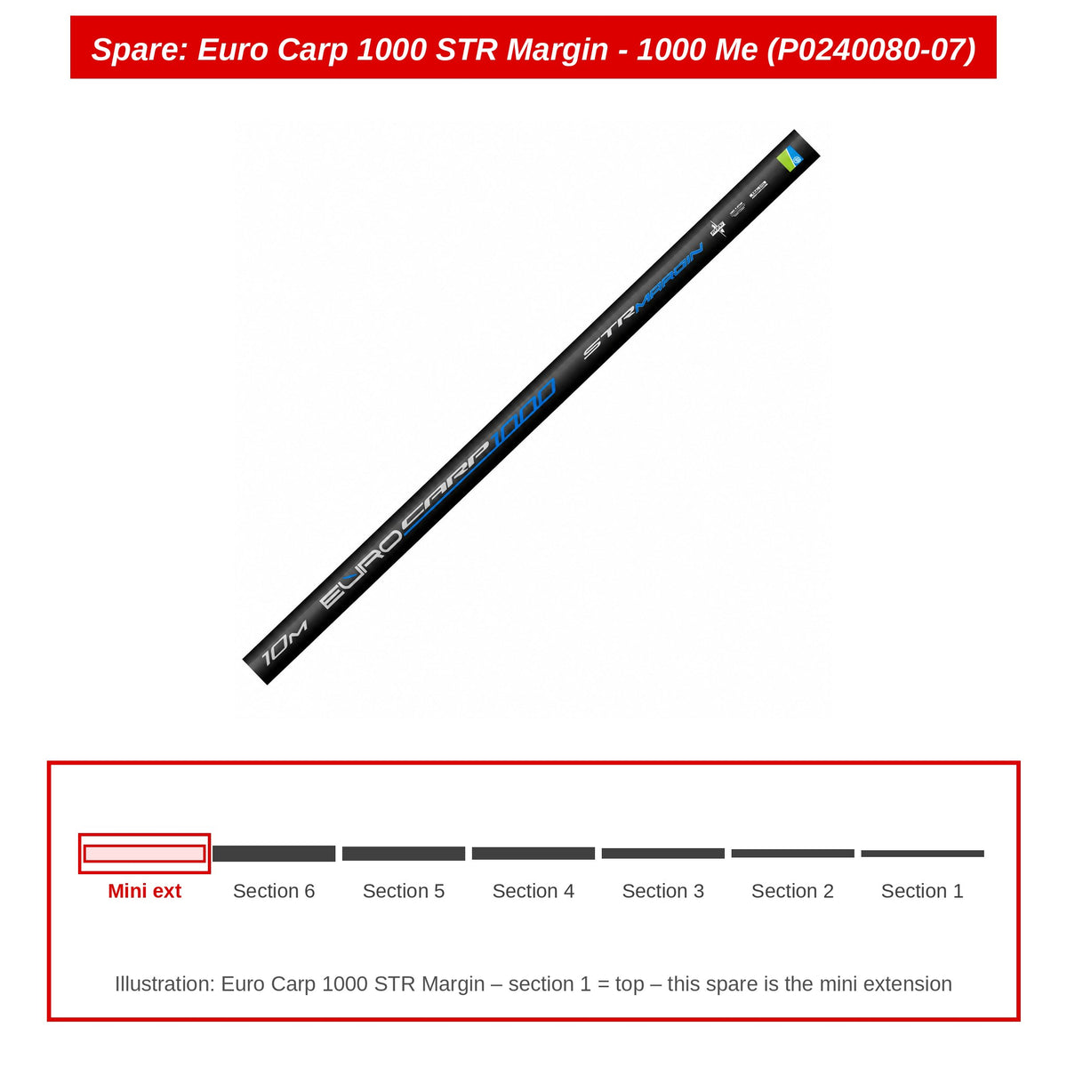 Spare: Euro Carp 1000 STR Margin - 1000 Me (P0240080-07)