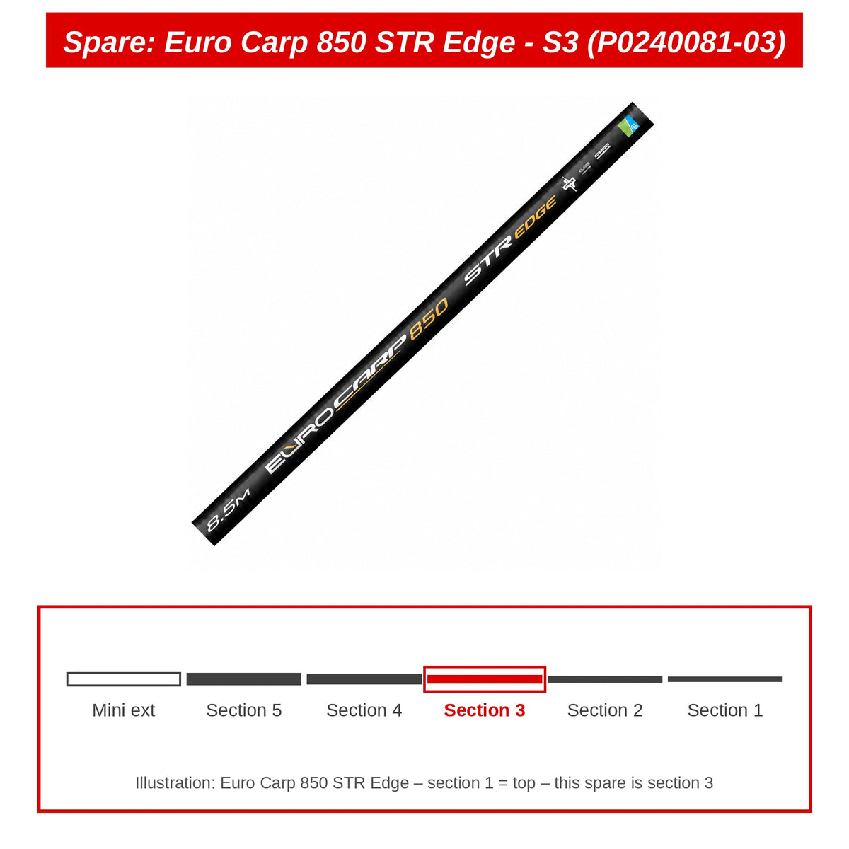 Spare: Euro Carp 850 STR Edge - S3 (P0240081-03)