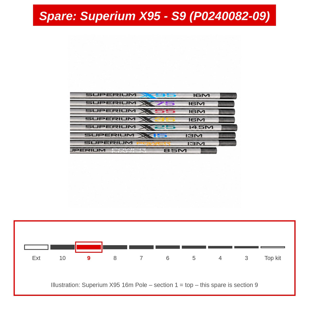 Spare: Superium X95 - S9 (P0240082-09)