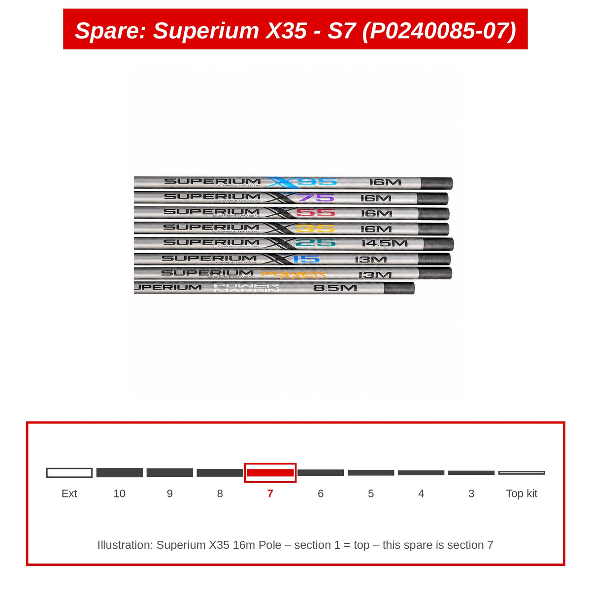 Spare: Superium X35 - S7 (P0240085-07)