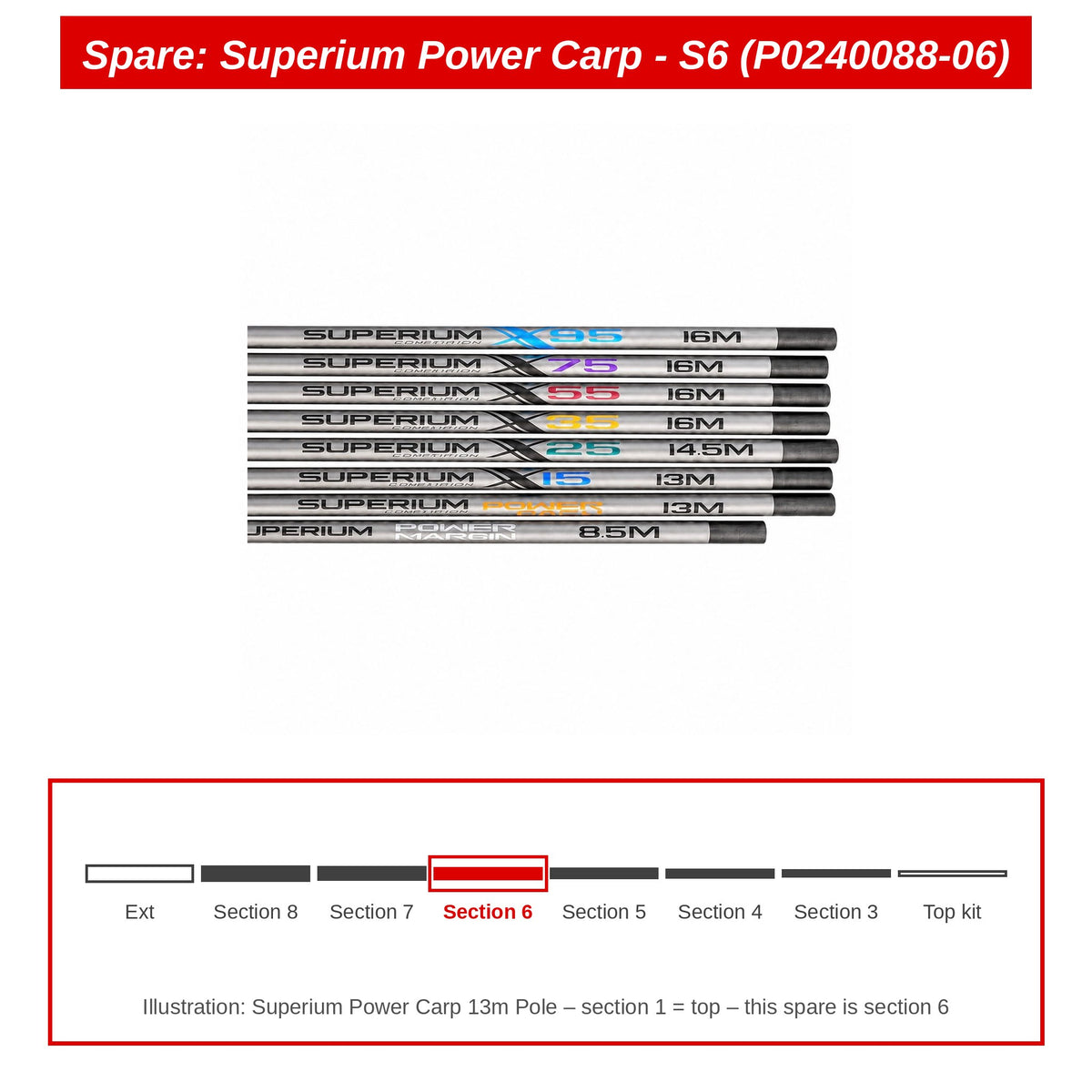 Spare: Superium Power Carp - S6 (P0240088-06)
