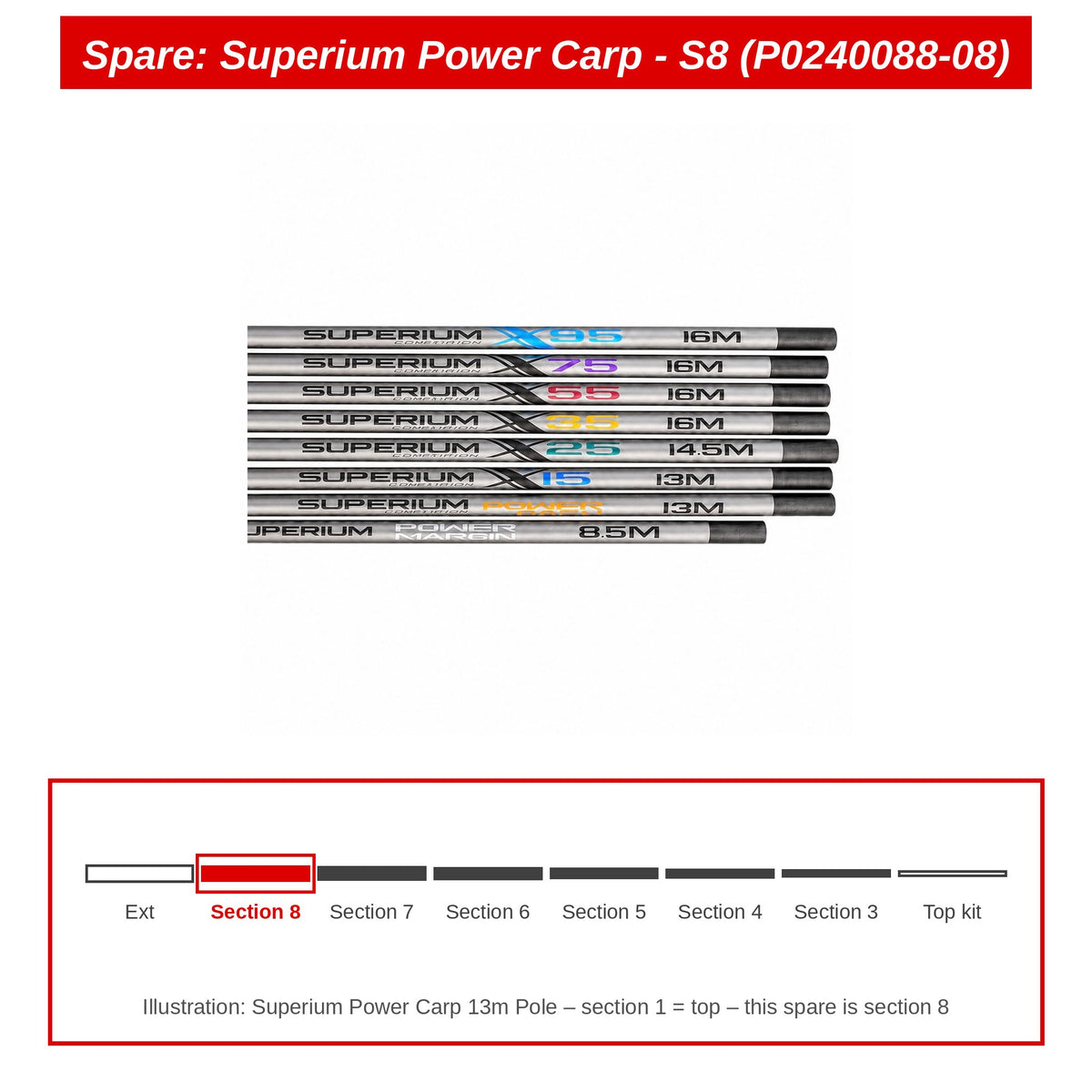 Spare: Superium Power Carp - S8 (P0240088-08)