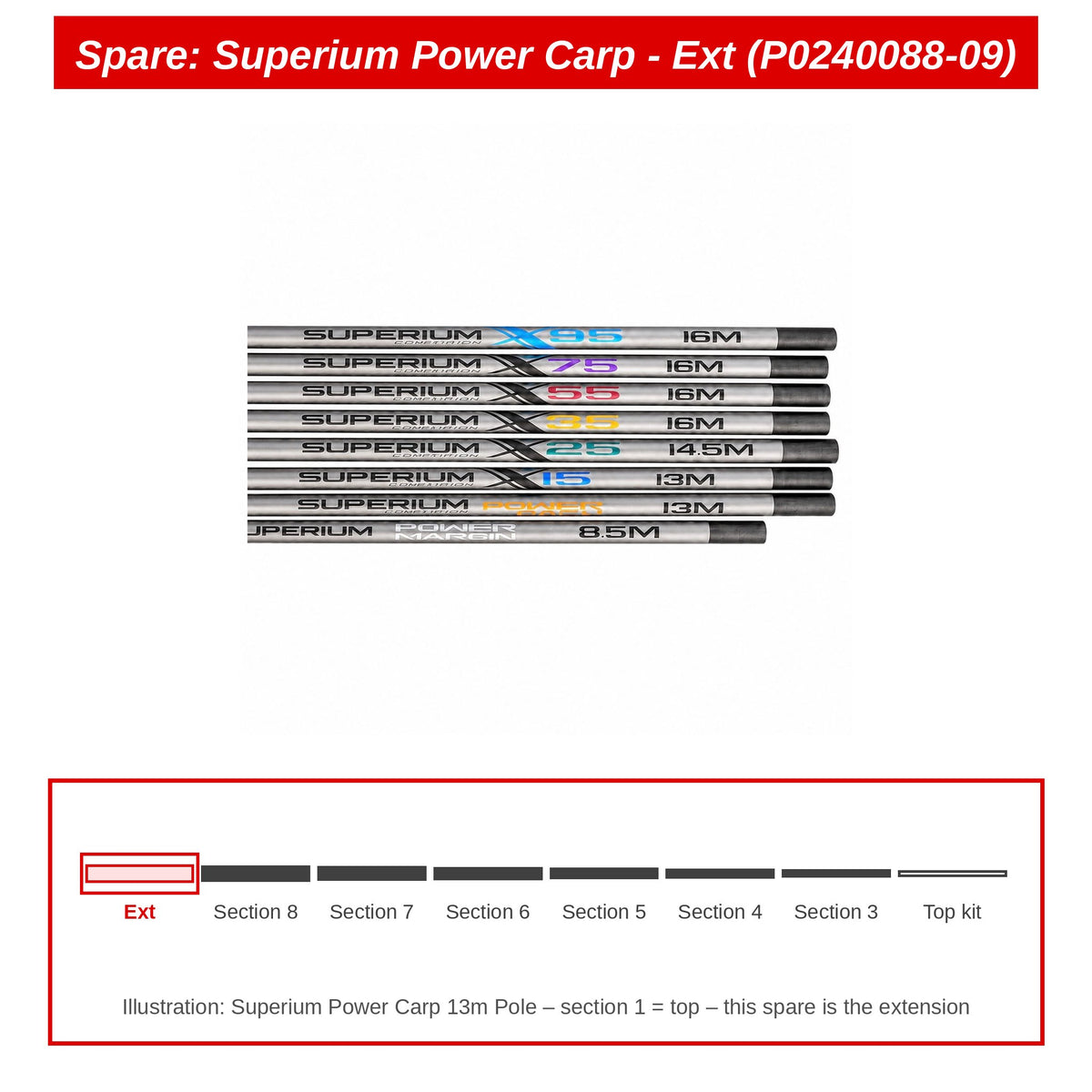 Spare: Superium Power Carp - Ext (P0240088-09)