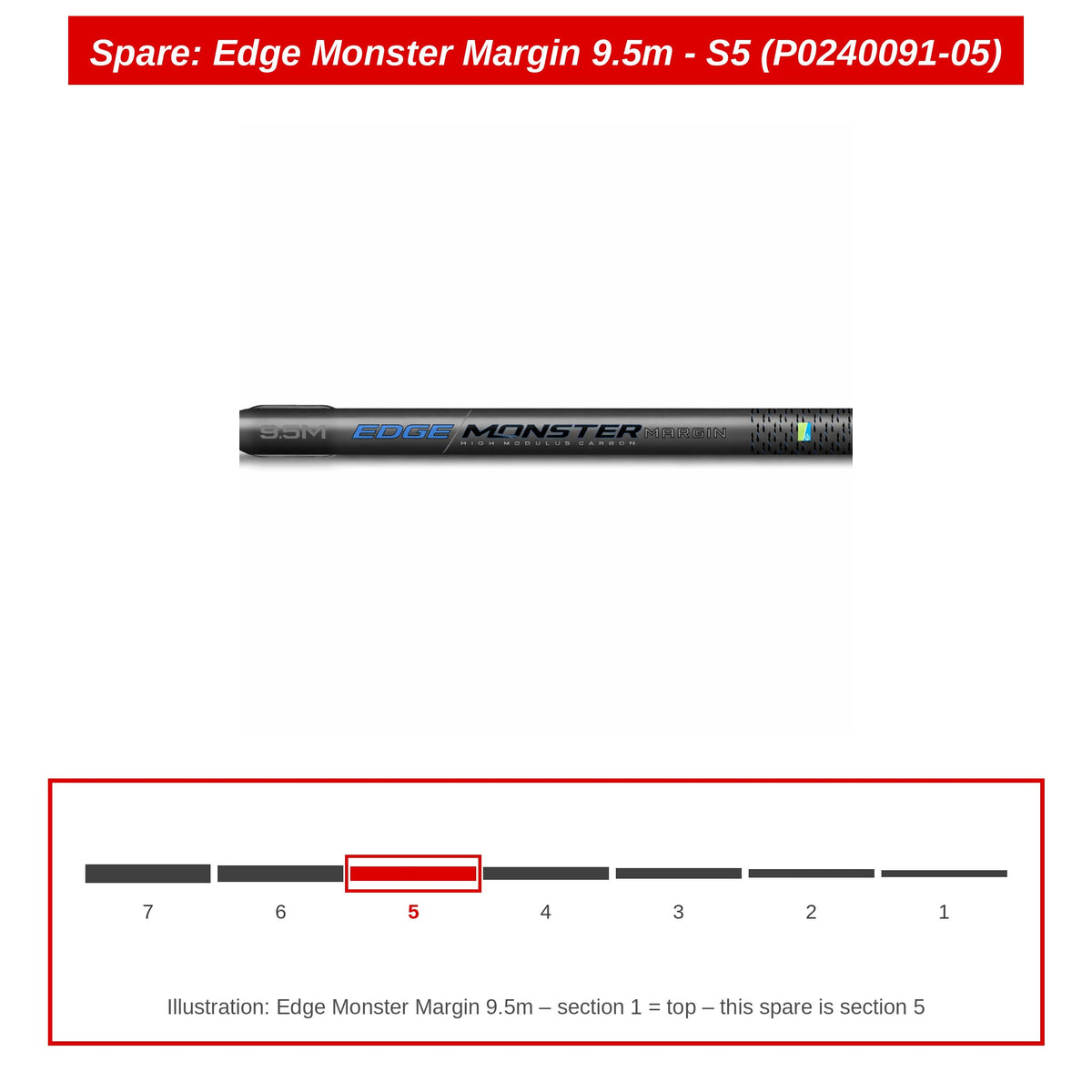 Spare: Edge Monster Margin 9.5m - S5 (P0240091-05)