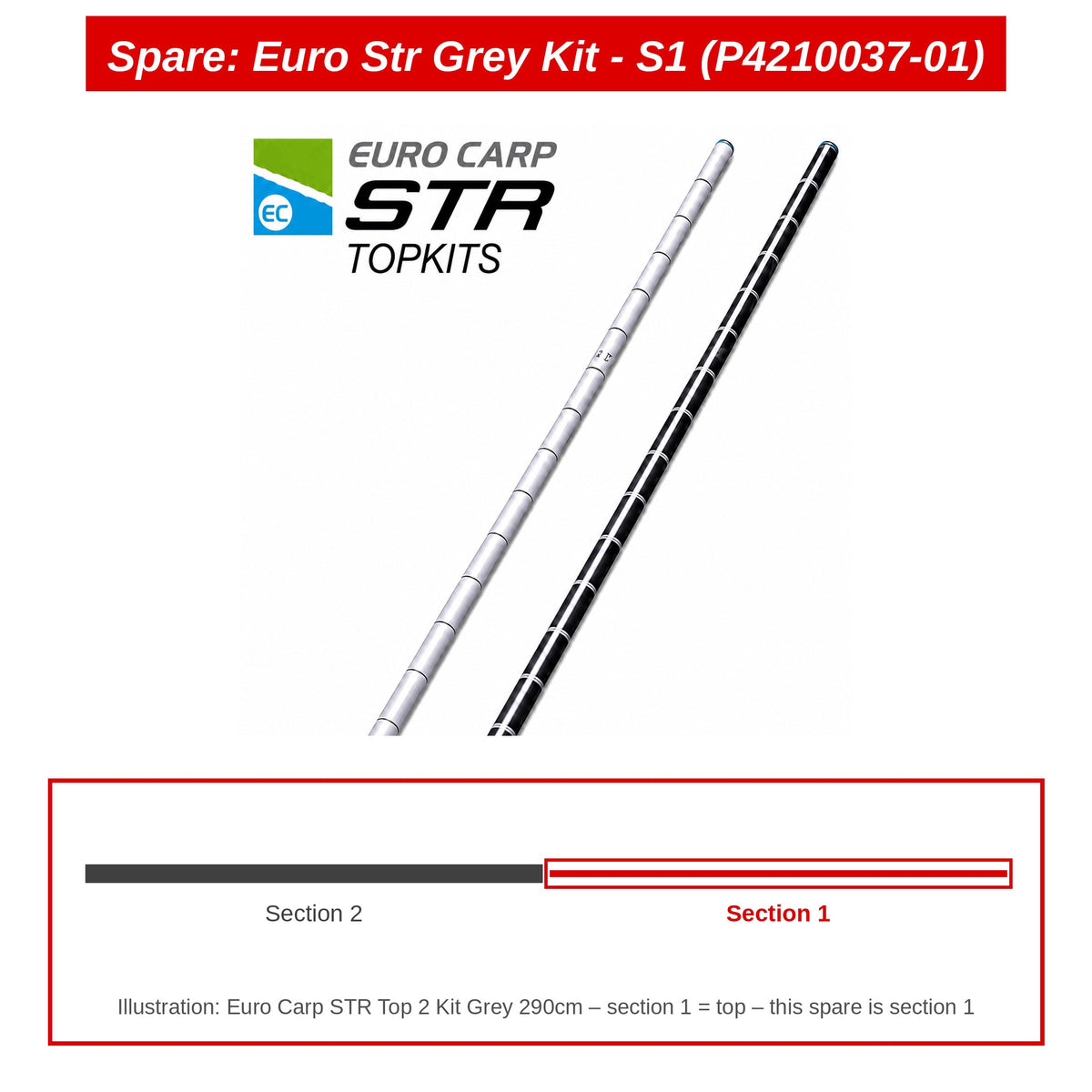Spare: Euro Str Grey Kit - S1 (P4210037-01)