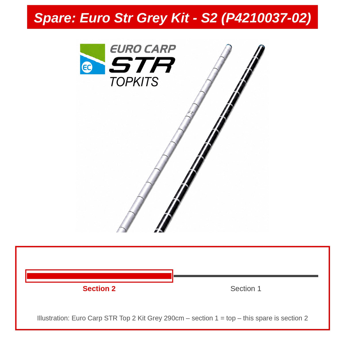 Spare: Euro Str Grey Kit - S2 (P4210037-02)
