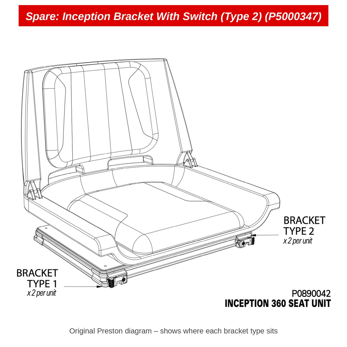 Spare: Inception Bracket With Switch (Type 2) (P5000347)