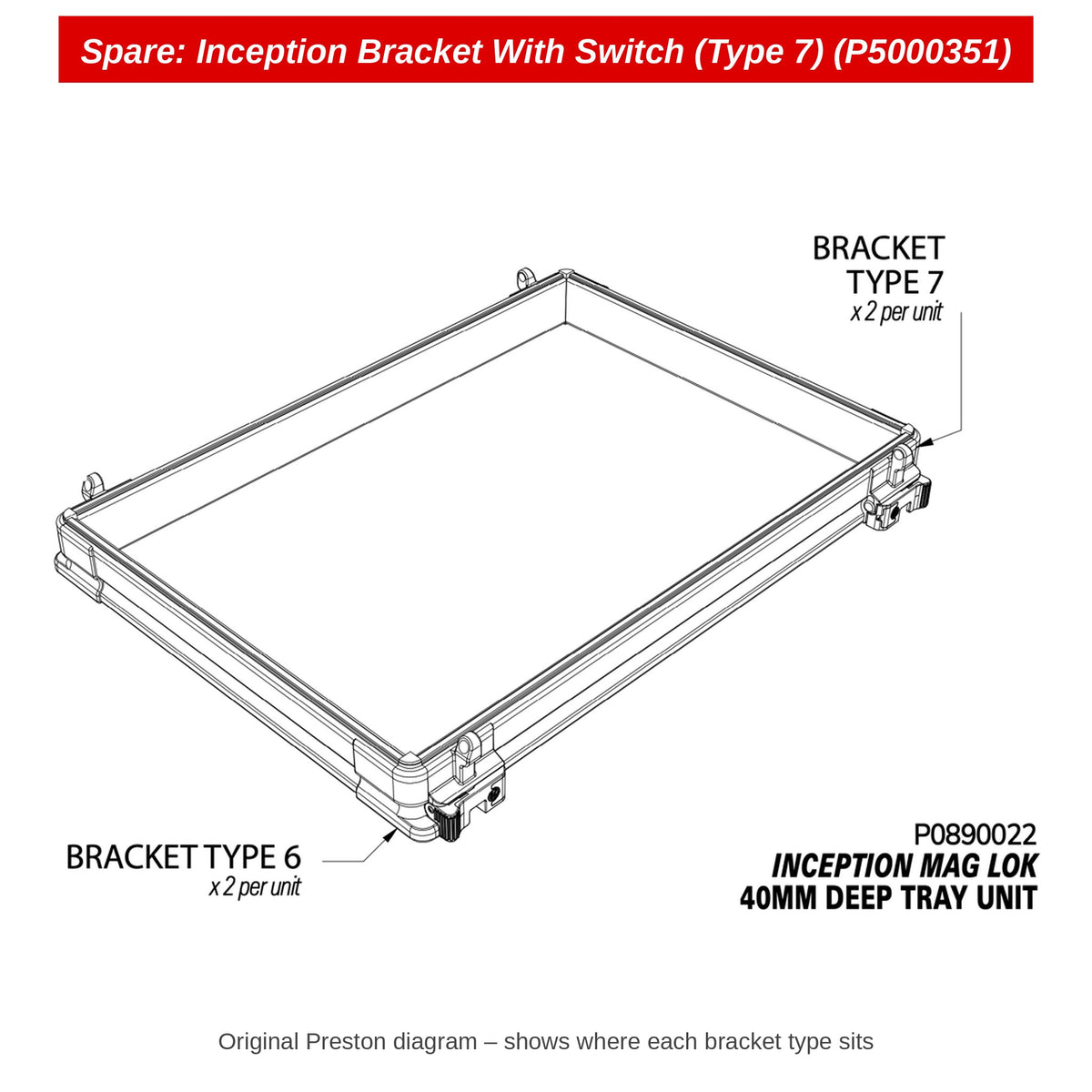 Spare: Inception Bracket With Switch (Type 7) (P5000351)