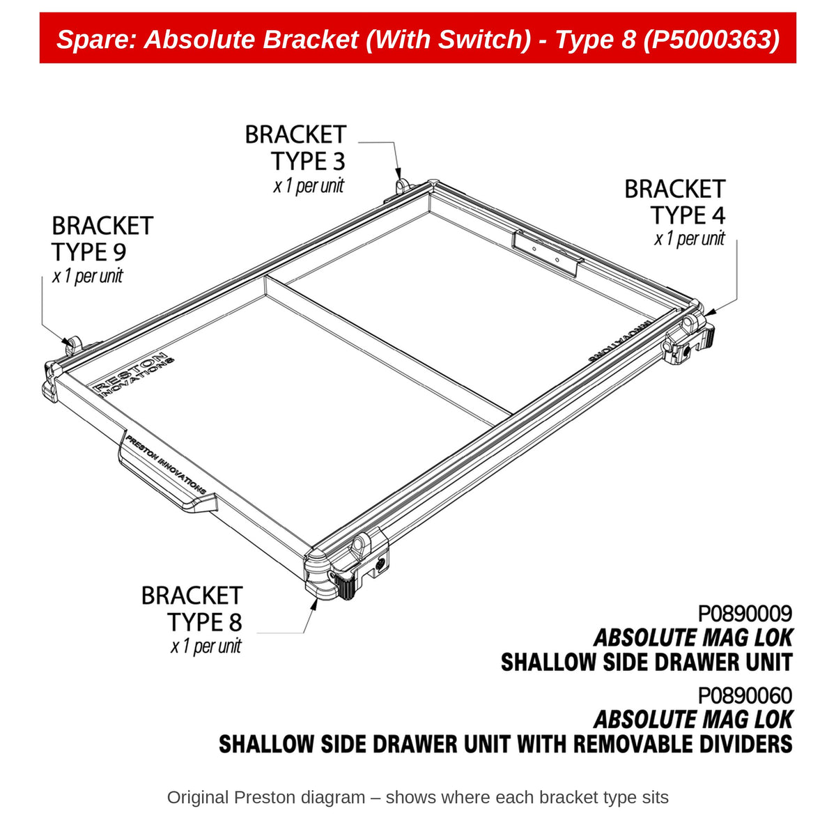 Spare: Absolute Bracket (With Switch) - Type 8 (P5000363)