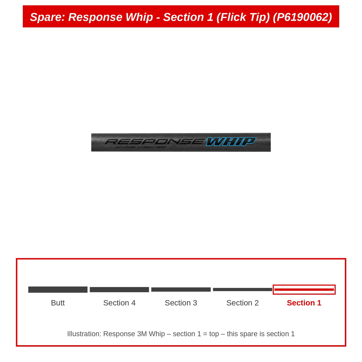 Spare: Response Whip - Section 1 (Flick Tip) (P6190062)