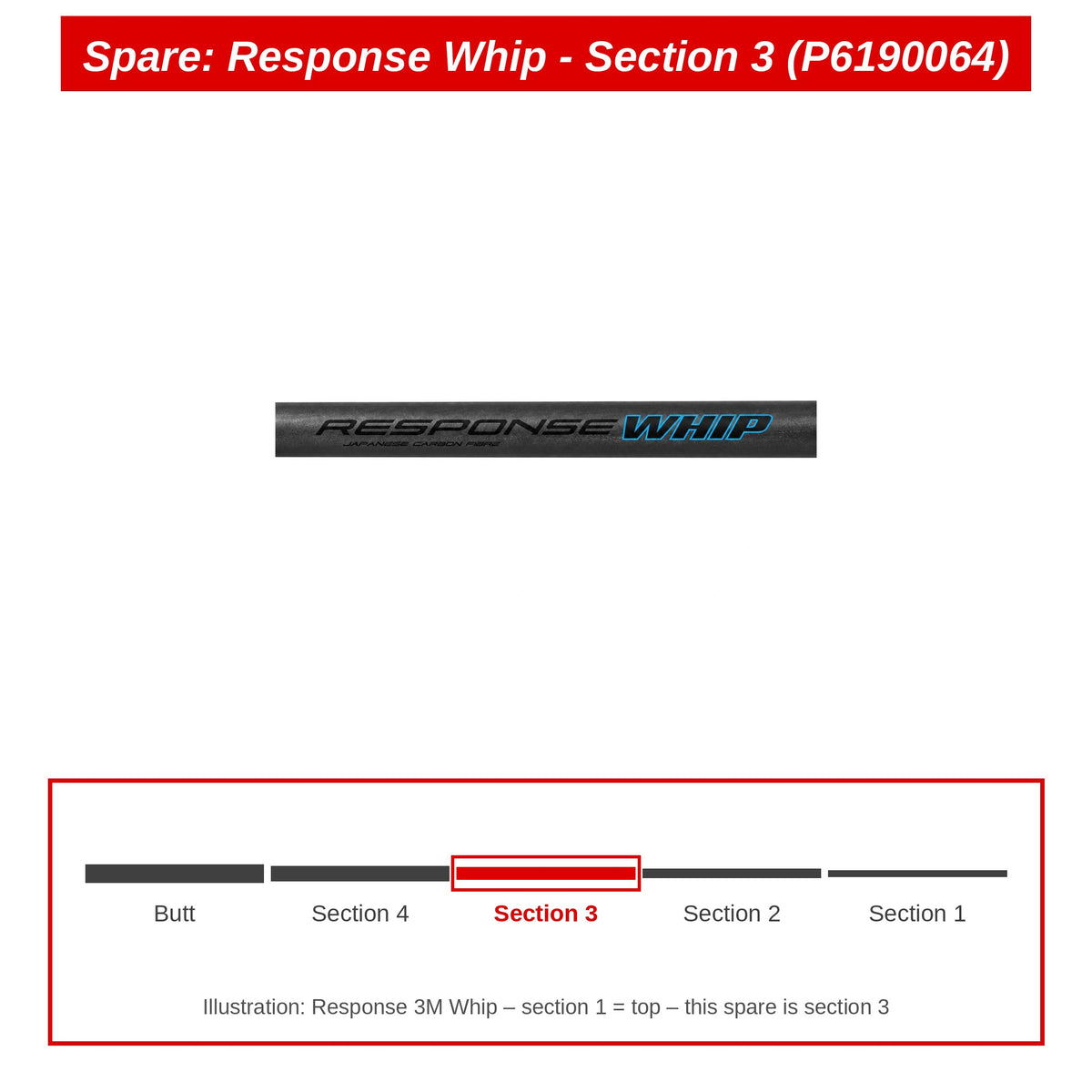 Spare: Response Whip - Section 3 (P6190064)