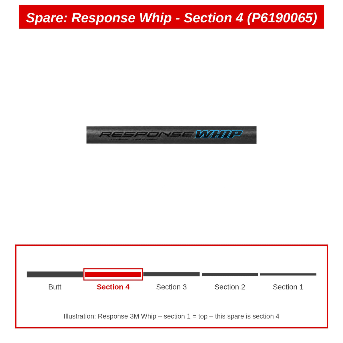Spare: Response Whip - Section 4 (P6190065)