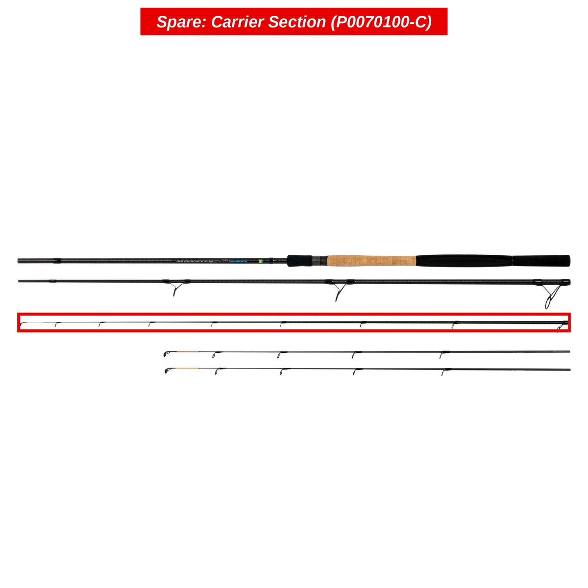 Monster XTR Pro Feeder & Handles – Sezioni (su ordinazione)