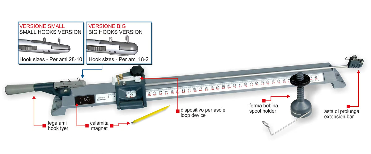 Stonfo Calibrone met uitleg van onderdelen en vergelijking van Small- en Big-haakklem