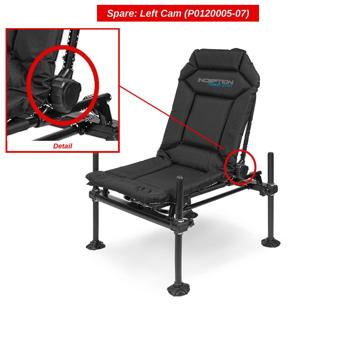Inception Feeder Chair – Reserveonderdelen voor Feederstoel (op bestelling)