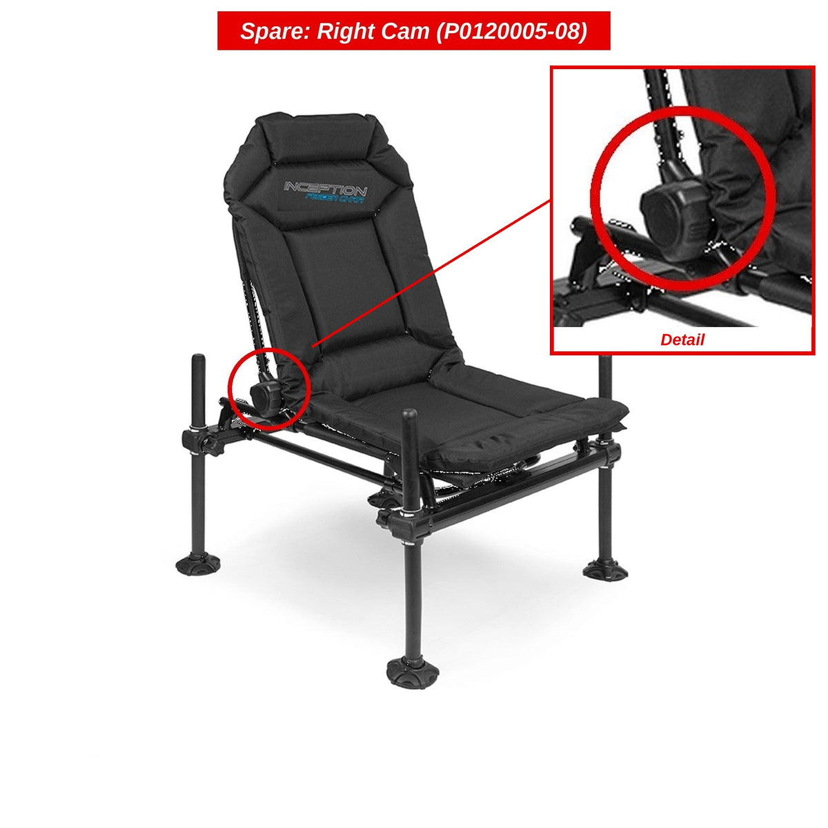 Inception Feeder Chair – Reserveonderdelen voor Feederstoel (op bestelling)