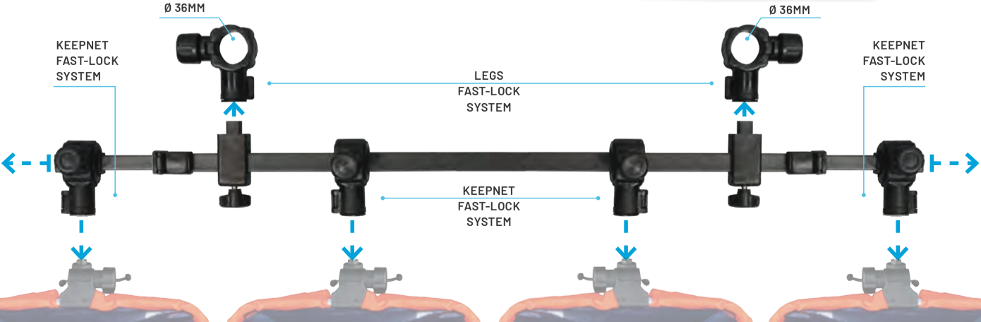 Colmic Keepnet Bar 4 Connectors